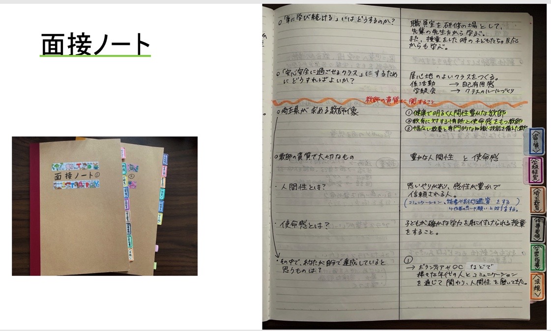 【中古】 教員採用試験面接ノート ２０００/一ツ橋書店 中古】 教員採用試験面接ノート 2000/一ツ橋書店